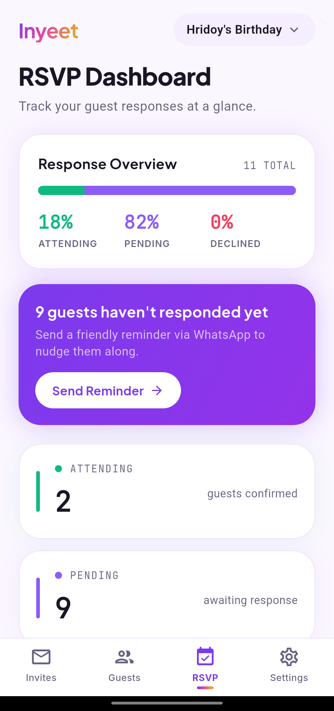 RSVP dashboard — at a glance